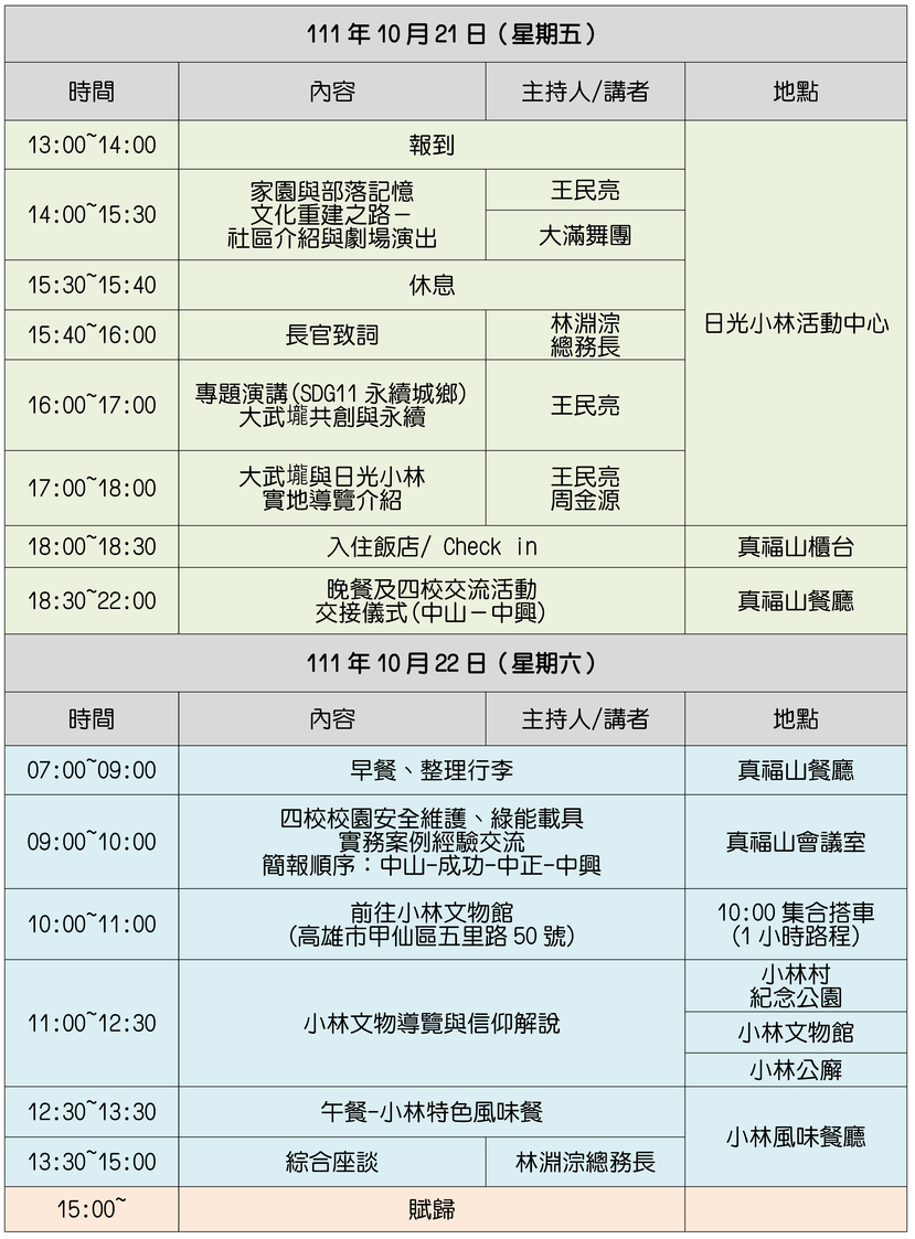 111年臺綜大系統總務工作圈第2次會議日程表圖片